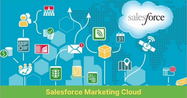 salesforce Marketing Cloud