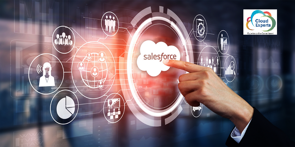Salesforce Implementation Can Improve Your Sales Process – 6 Major Insights You Should Consider